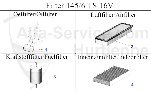 TS 16V
