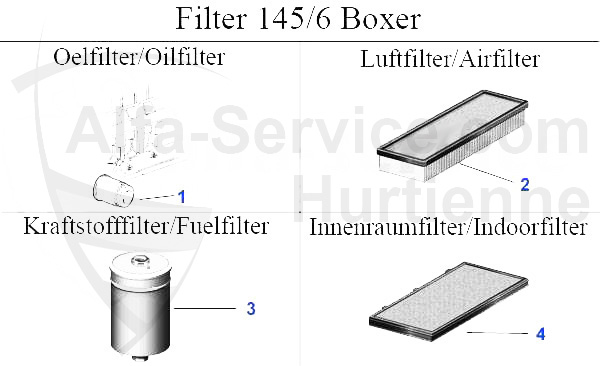 Boxer Bj. 94-96