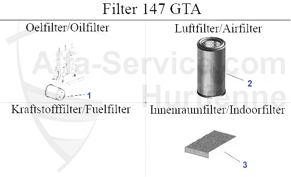 3.2 V6 24V/GTA