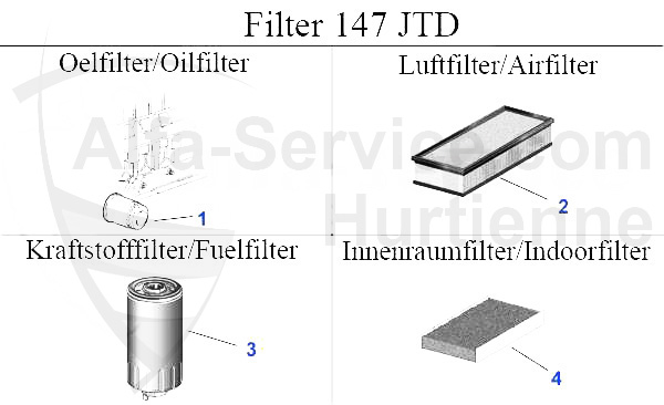 1.9 JTD