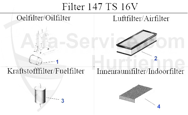 TS 16V