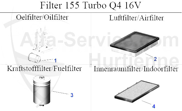 Turbo Q4 16V