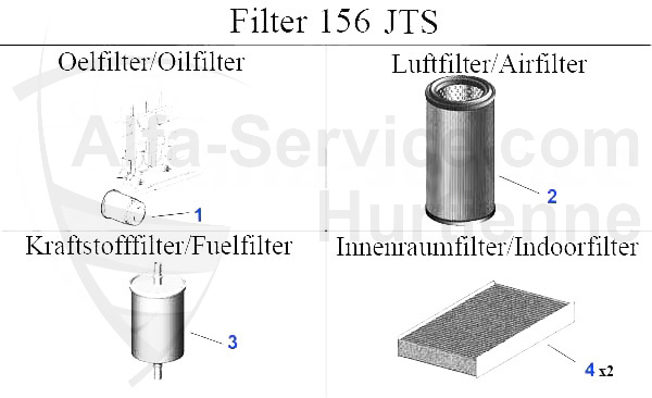 2.0 JTS