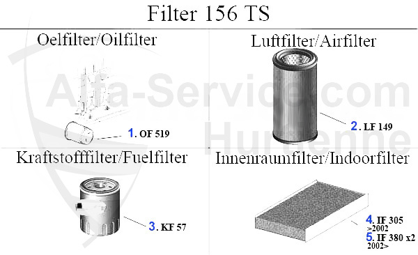 TS 16V