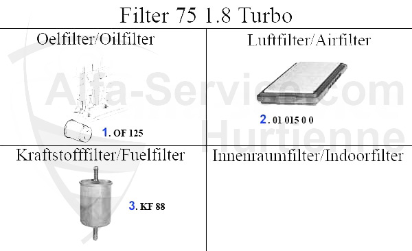 1.8 Turbo