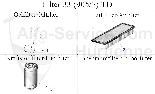 Filter (905/7) TD