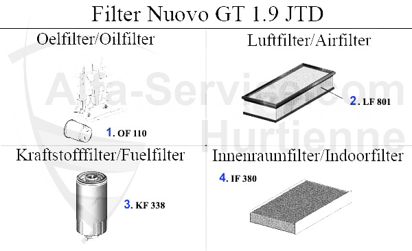1.9 JTD