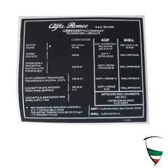 Aufkleber Ölsorten/Viskosität schwarz