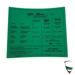 STICKER LUBRICANT REGULATION NORTH